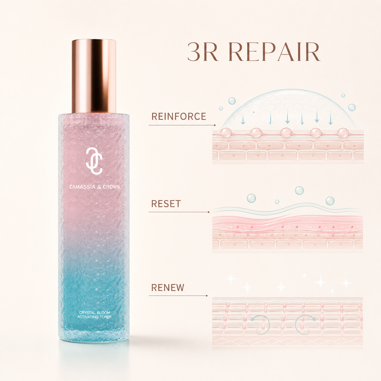 Crystal Bloom Renewal Essence Toner Hydrating essence toner for glow and skin comfort.