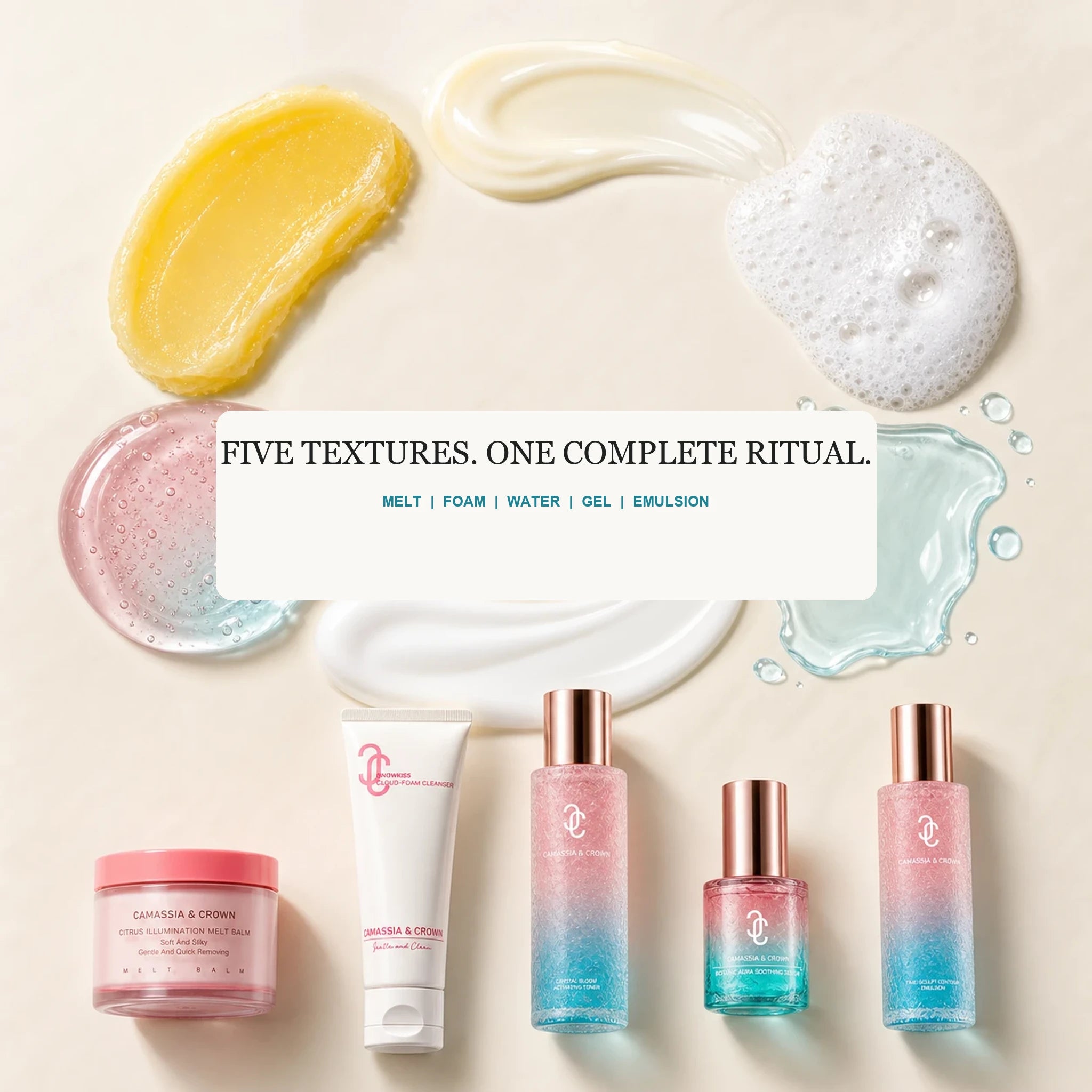 Complete Five-Step Ritual | Full Skincare Set
