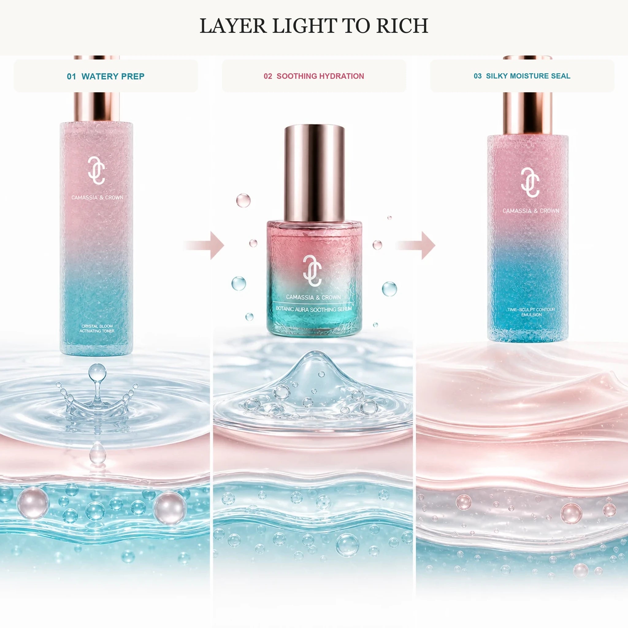Barrier Comfort Ritual | 3-Step Hydration Set