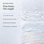 Soothing Barrier Serum | Lightweight Daily Serum