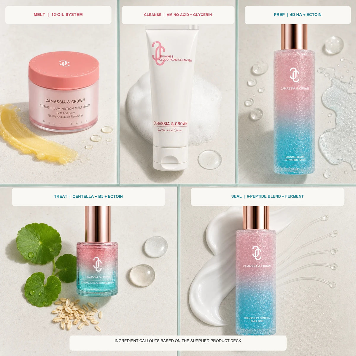 Complete Five-Step Ritual | Full Skincare Set