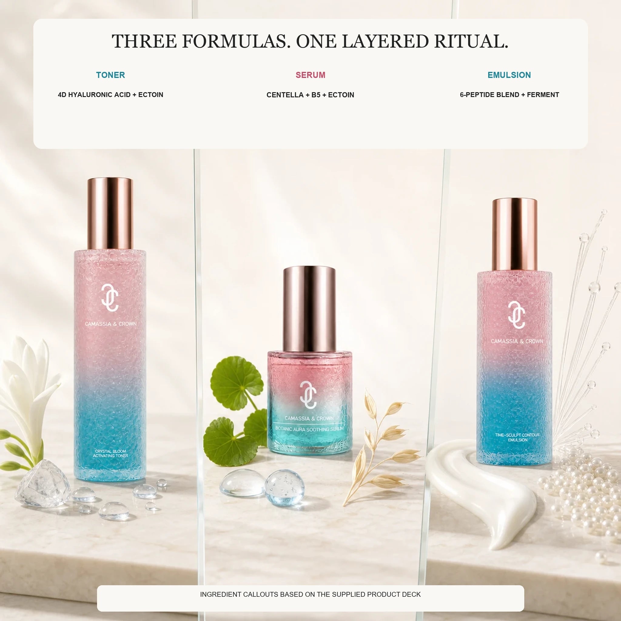 Barrier Comfort Ritual | 3-Step Hydration Set