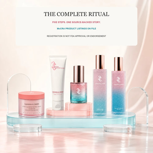 Complete Five-Step Ritual | Full Skincare Set